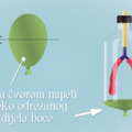 model pluca - korak 5