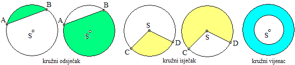 kruznica2