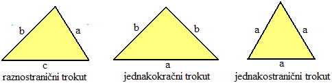 trokut3