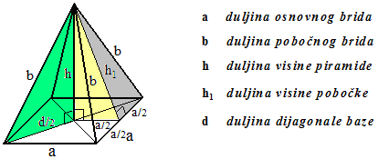 piram2