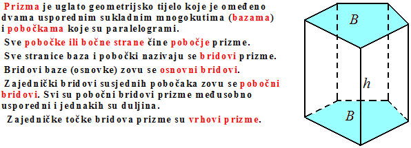 prizma1