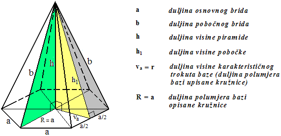 piram6