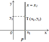 jedn-prav3